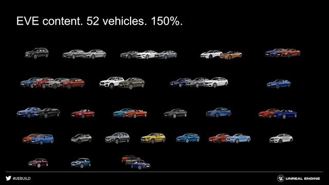 BMW | Build: Munich ’19 For Automotive | Unreal Engine