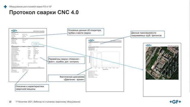 Вебинар 17 ноября 2021 года - Оборудование для стыковой сварки ПЭ смотреть онлайн