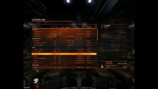 The Galaxy Map and You, Trade routes and trade data смотреть онлайн