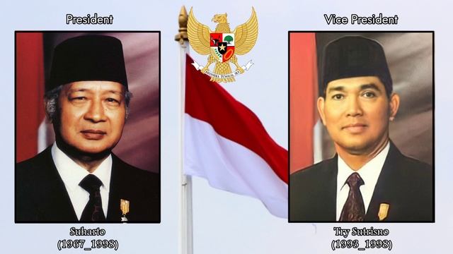 National Anthem Republic of Indonesia Indonesia Raya ("Great Indonesia") смотреть онлайн