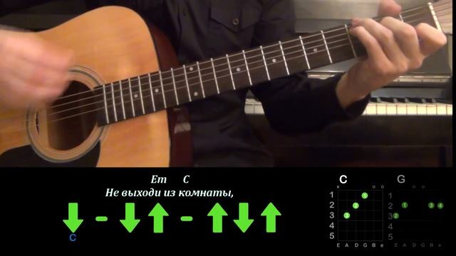 25/17 - Комната РАЗБОР ПЕСНИ АККОРДЫ БОЙ (БЕЗ БАРРЭ) смотреть онлайн