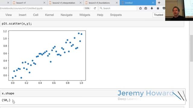 Tensors Explained - Data Structures of Deep Learning смотреть онлайн