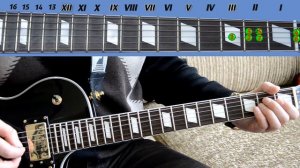 The Beatles - I Saw Her Standing There, соло на гитаре, аккорды