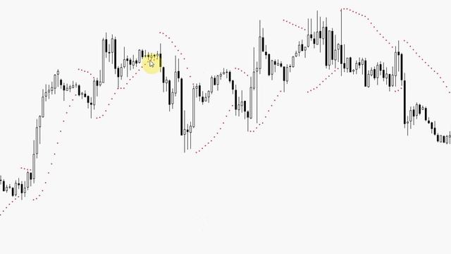 Индикатор Parabolic SAR смотреть онлайн