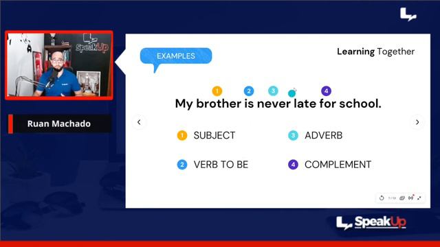 Adverbs of frequency | Present Simple смотреть онлайн
