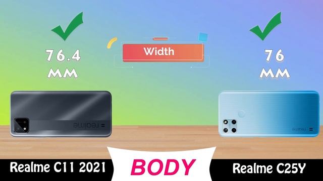 Realme C11 2021 Vs Realme C25y