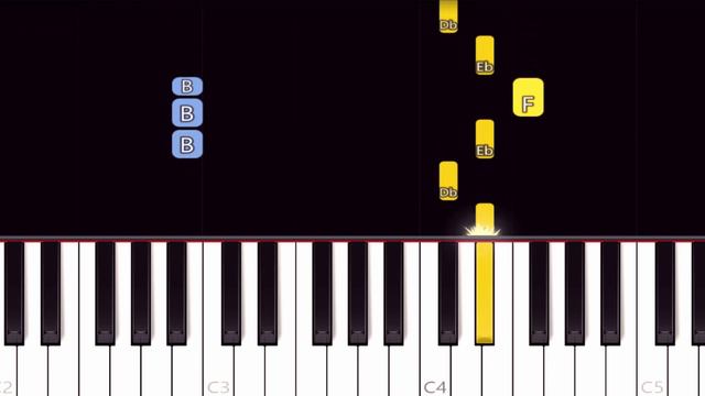 In My Mind - Dynoro & Gigi D’Agostino - EASY Piano Tutorial