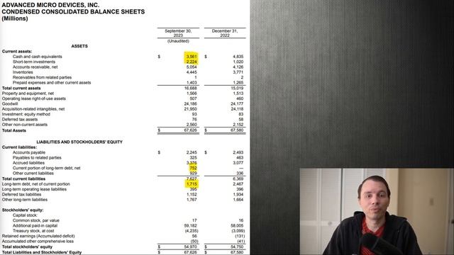 AMD Stock Analysis | Q3 2023 Earnings | AMD a BUY Today? смотреть онлайн