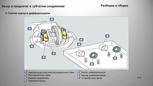 Ремонтные Мастерские: Креативные Решения