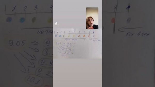 Тонирование волос 1 часть Constant Delight