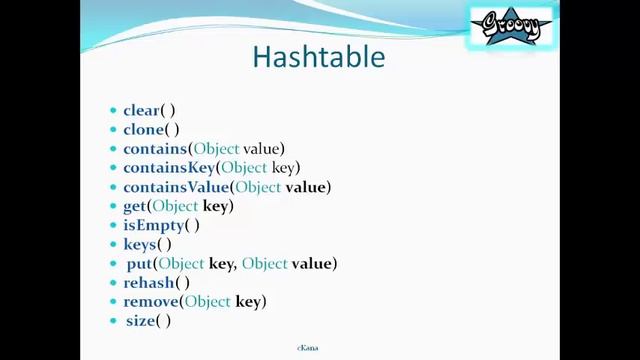 Lecture 10 Groovy Basics Part 2 смотреть онлайн