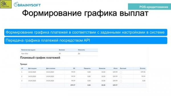 POS-кредитовании и оптимизации бизнес-процесса в ПО Brainysoft