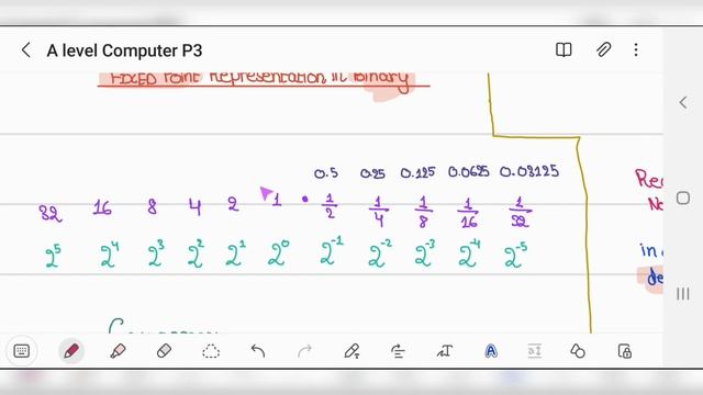 A level Computer Science P3 (9618)|| Ch#1 Data Representation ||Part 2 смотреть онлайн