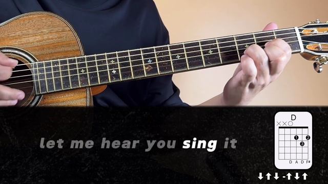 With A Smile - Eraserheads EASY Guitar Tutorial | Chords and Lyrics | Guitar Cover смотреть онлайн