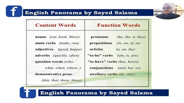 content and function words смотреть онлайн