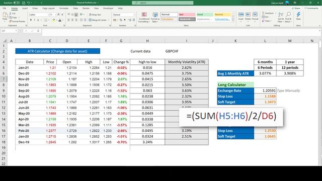 How to literally STOP LOSSES when trading (ATR Calculator Excel) смотреть онлайн