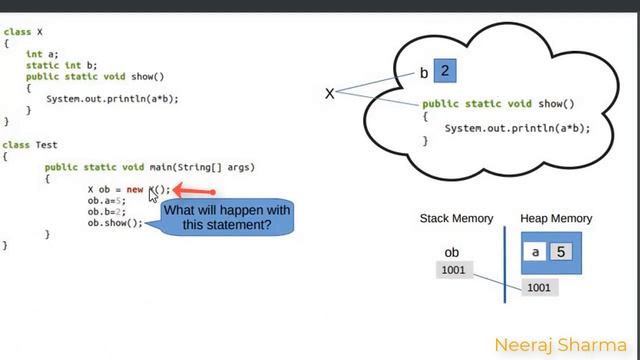 Static Concept-4 | What is static in java? What does static mean in java? In Hindi смотреть онлайн