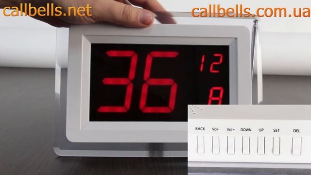 RECS R-580 Краткая Инструкция Руководство Для Официанта, Бармена, Администратора | callbells.net смотреть онлайн