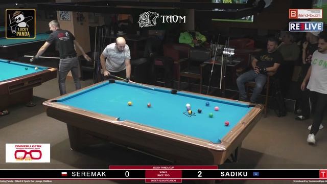 Lucky Panda Cup, Dietlikon смотреть онлайн