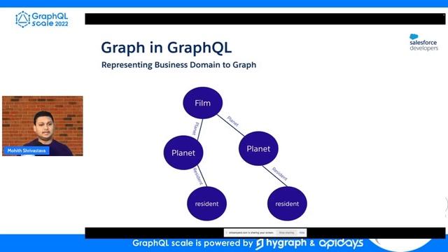 Apidays GraphQL Scale 2022 - Deep Dive Into GraphQL Grammar and Syntax By Mohith Shrivastava. смотреть онлайн