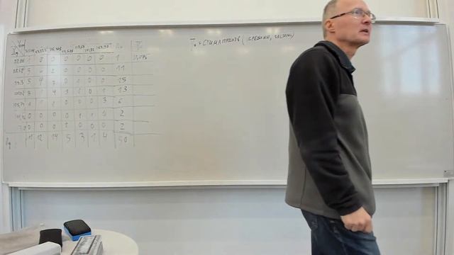 [s5 | 2022] Математическая статистика, Алексей Блаженов, практика 8 смотреть онлайн