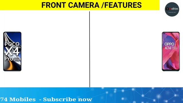 Poco x4 pro 5g vs OPPO a74 5g full comparison video. camera | battery | speed test | antutu score. смотреть онлайн