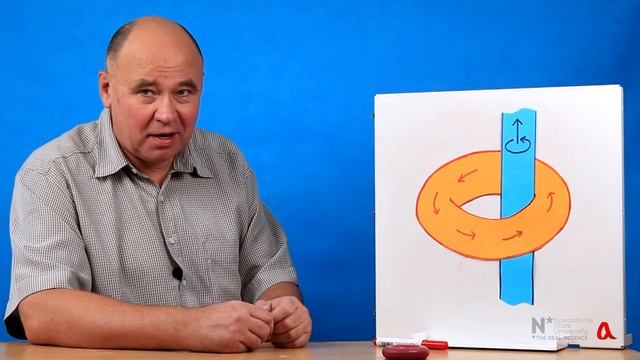 Кольцо на стержне ● 2 смотреть онлайн