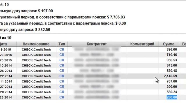 Бизнес на американских дискаунтерах или как заработать в интернете смотреть онлайн