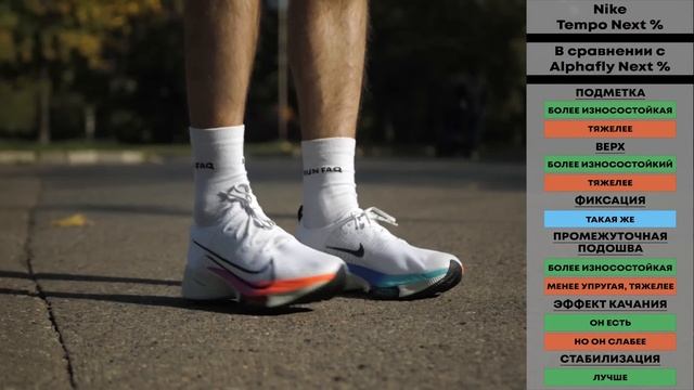 NIKE TEMPO NEXT %. Тренировочный кроссовок для избранных. смотреть онлайн
