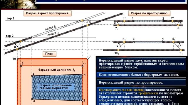 Медиа лекция №ГМ СП 23 2012_Гео-маркшейдерия смотреть онлайн