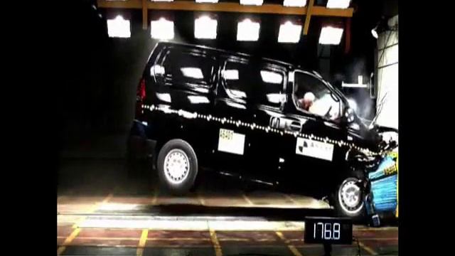 Краш тест Hyundai Н-1(Starex) смотреть онлайн