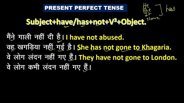 Present perfect tense || Present perfect tense in hindi || Present perfect смотреть онлайн