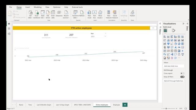 Active employees in Power BI using DAX Functions CALCULATE EOMONTH FILTER ALL смотреть онлайн