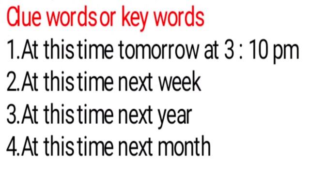 Future continuous Tense смотреть онлайн