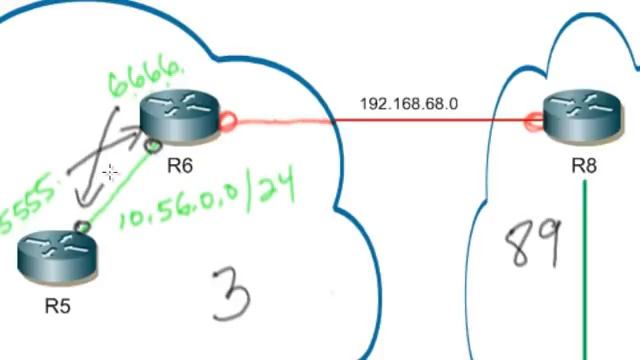 BGP Configuration on Cisco IOS. смотреть онлайн
