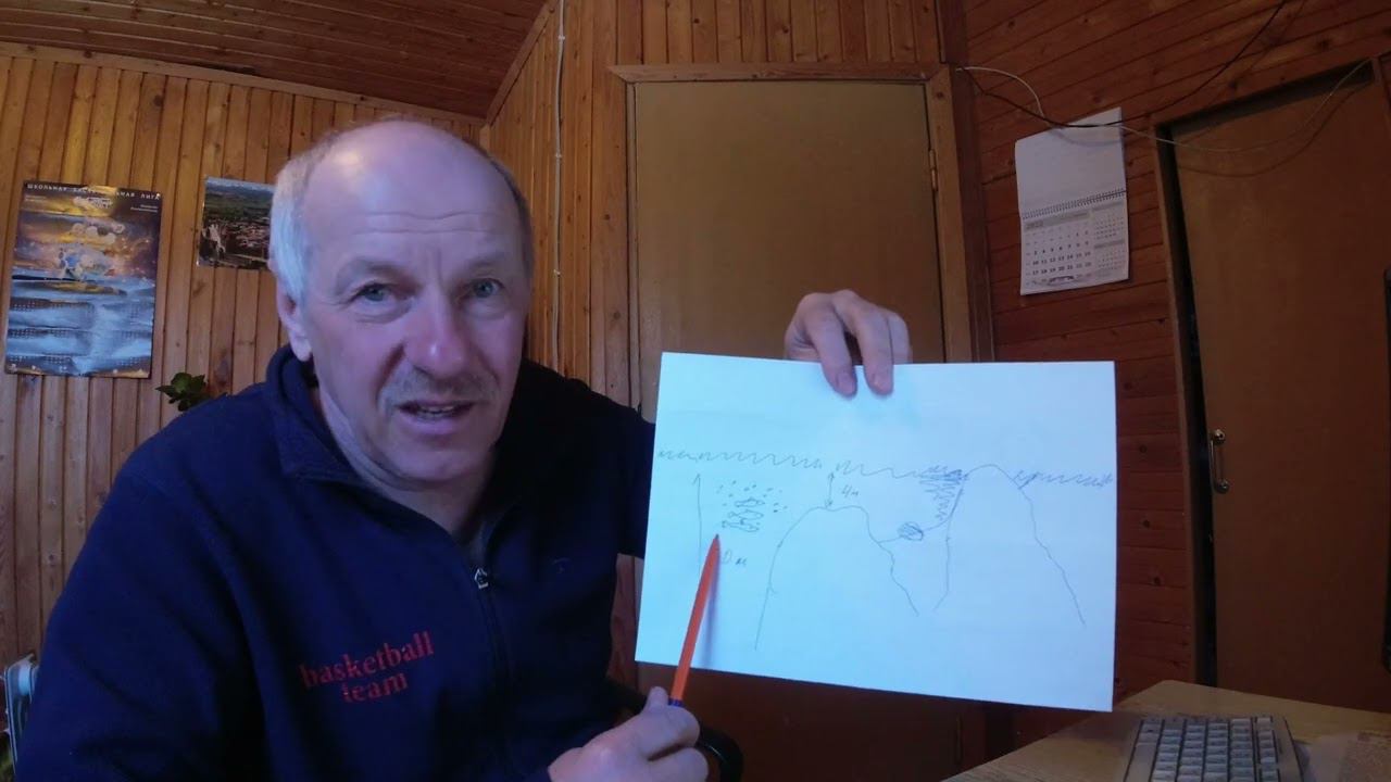 Верховой и донный судак Воблеры для твичинга смотреть онлайн