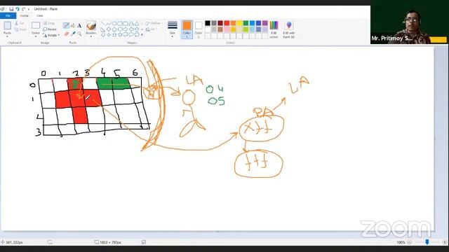 Coding Class Session-XIV (MAKAUT, WB) смотреть онлайн