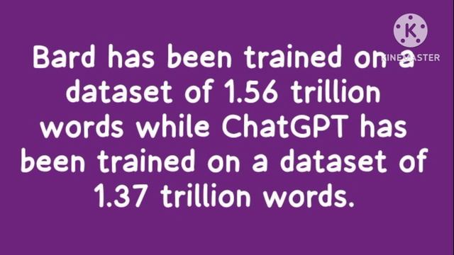 Google Bard Vs ChatGPT #google #openai смотреть онлайн