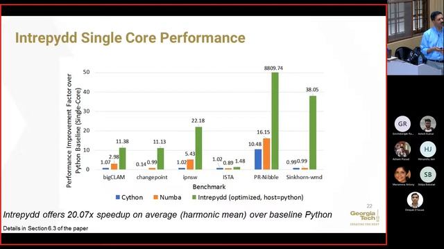 Automating Distributed Heterogeneous Computing for Python Programmers By Prof. Vivek Sarkar смотреть онлайн