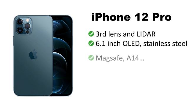 Watch this video before you buy iPhone 12 Pro Which iPhone 12 Pro should I buy | Apple VC смотреть онлайн