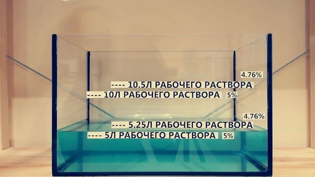 Готовим правильно рабочие растворы! смотреть онлайн