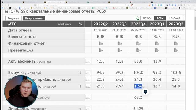 Почему я покупаю акции МТС | Обзор компании смотреть онлайн