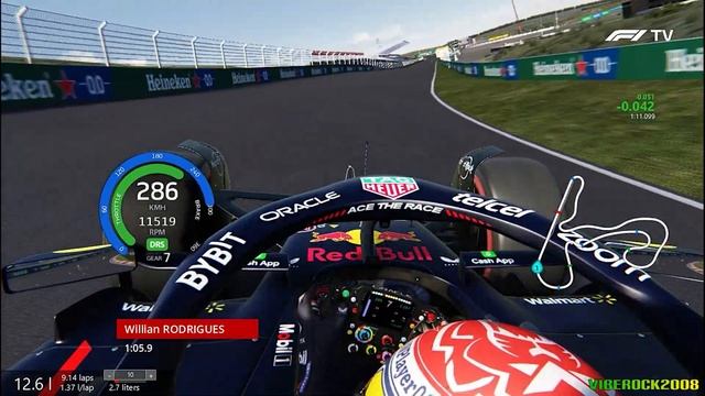 [Assetto Corsa] Oracle Red Bull Racing-Honda RB19 @ Zandvoort with Max Verstappen смотреть онлайн