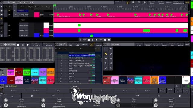 Macro ArtNet Enabled Output E SACN Enabled Output GrandMA3.