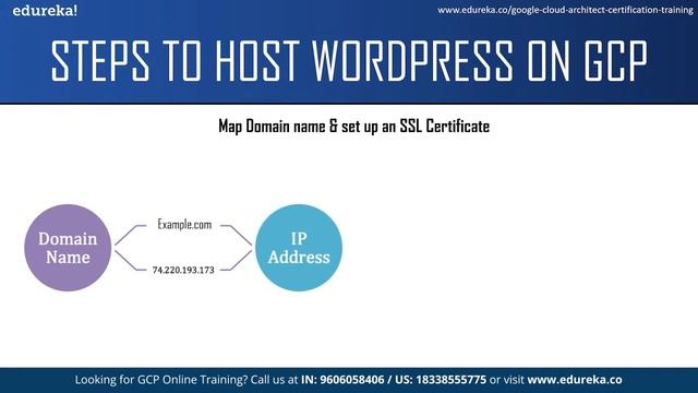 How to host a wordpress website on GCP for free | GCP Training | Edureka | GCP - Rewind - 5 смотреть онлайн