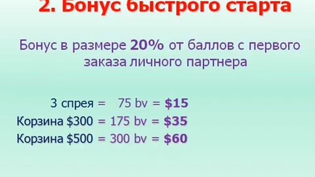 Детальный Маркетинг Alivemax с нюансами ! лучший бинарный маркетинг спреи Alivemax смотреть онлайн