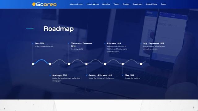 Обзор Gooreo (OREO): Что нужно знать о проекте? смотреть онлайн