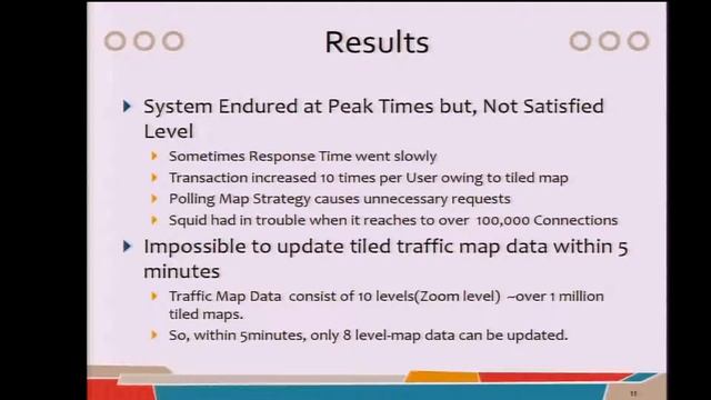 The Architecture Of Mobile Traffic Map Service смотреть онлайн