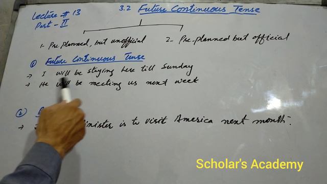 Future Tense | Future Continuous Tense | Tenses | Sir Naimat Academy смотреть онлайн