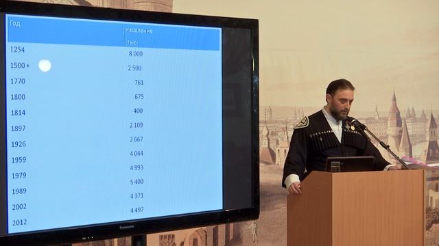 Леван Васадзе. Второй Иерусалим и Третий Рим смотреть онлайн